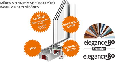 Elegance 80lik serisi